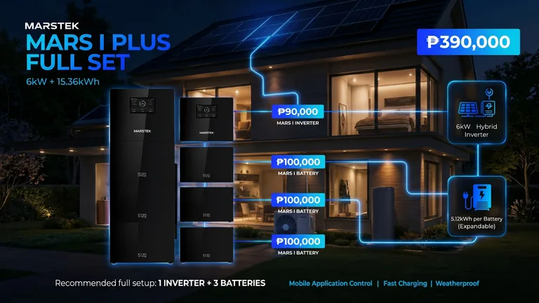 SRP flyer ng MARS I PLUS full set na nagpapakita ng ₱390,000 para sa 6 kW inverter at tatlong 5.12 kWh battery